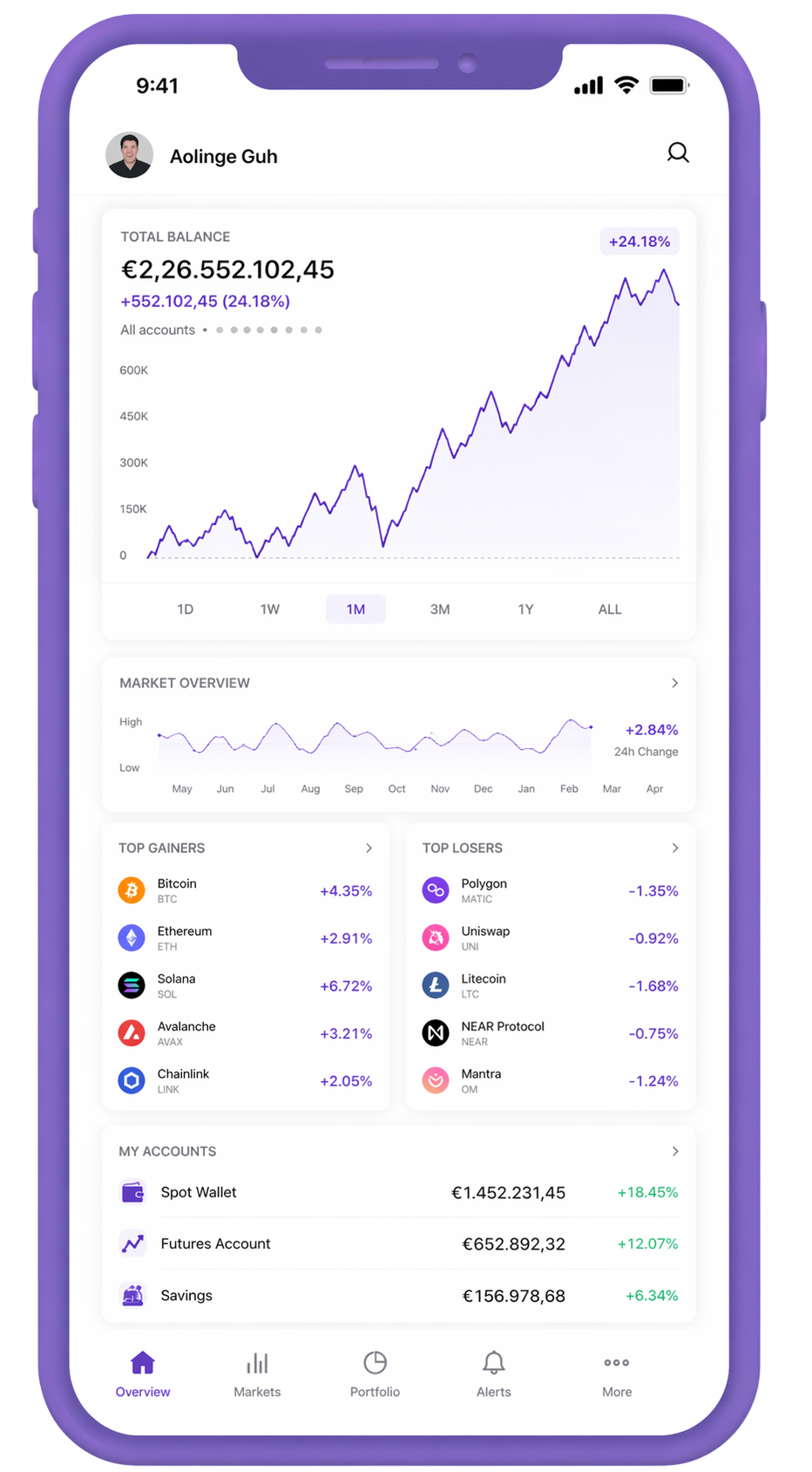 Interface mobile pour le suivi de portefeuille