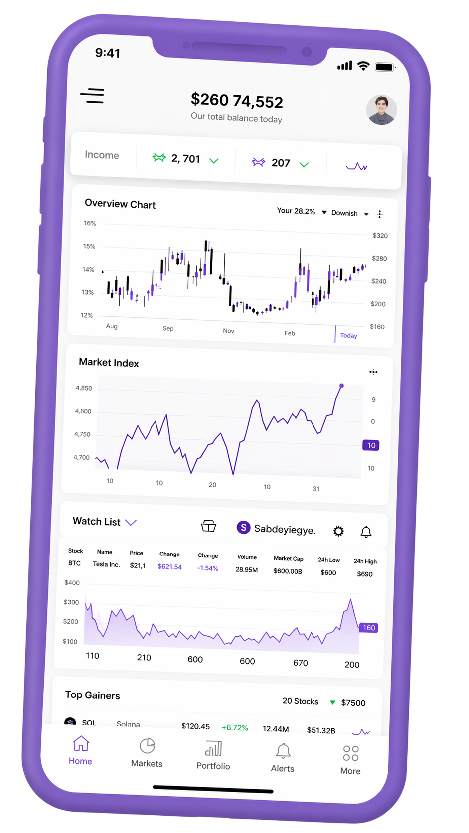 Interface mobile pour le suivi de portefeuille
